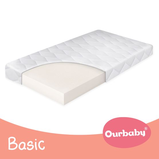 Foam Mattress BASIC - 180x80 cm